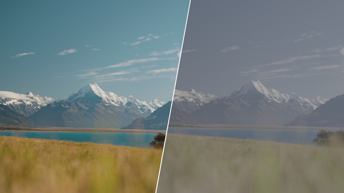 ALLRAD Tones LUMIX V-Log LUTs | Pack 02 ALLRAD