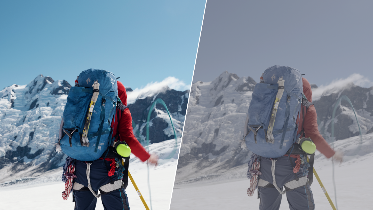 ALLRAD Cinematic V-Log LUTs