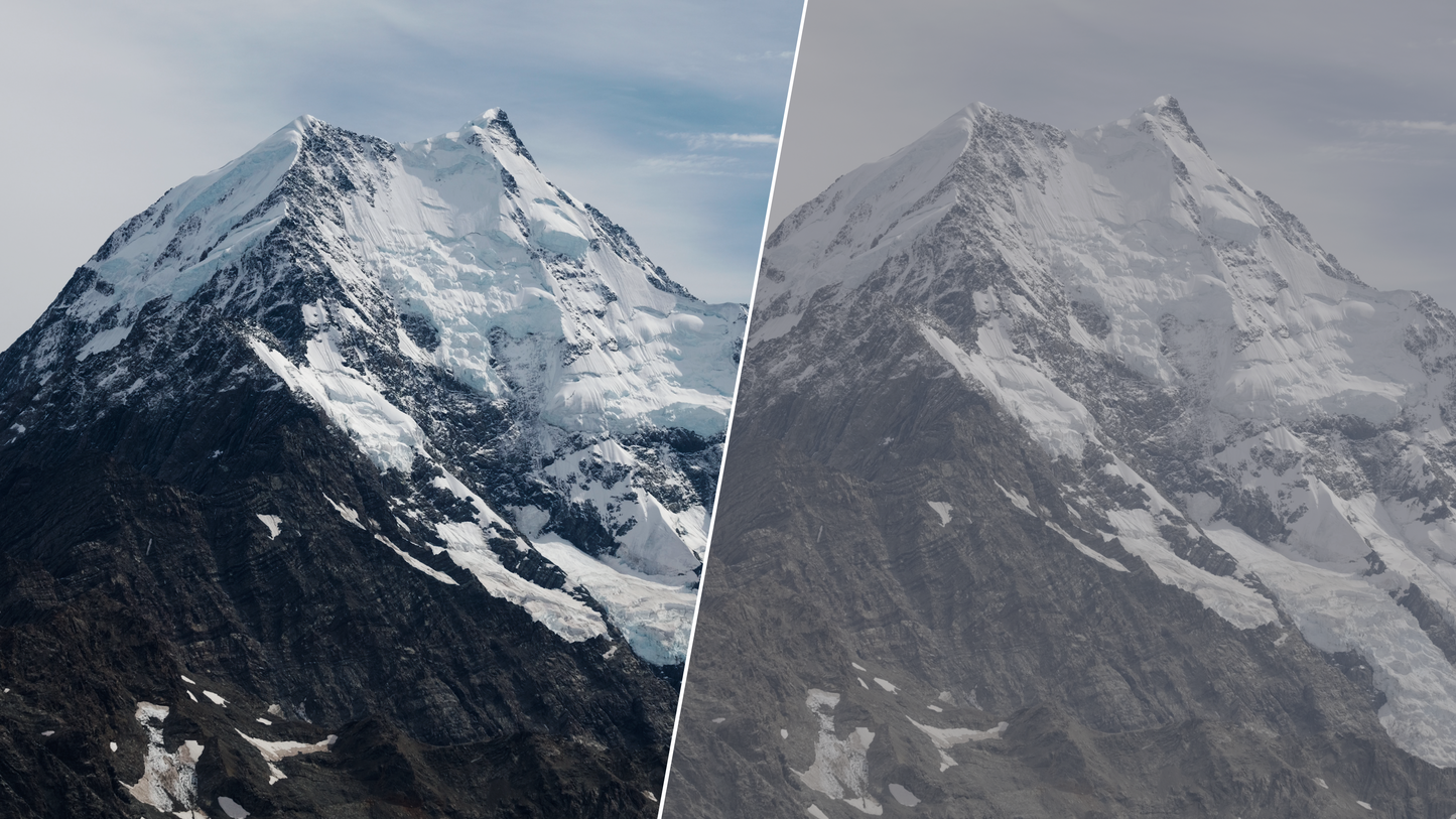ALLRAD Cinematic V-Log LUTs